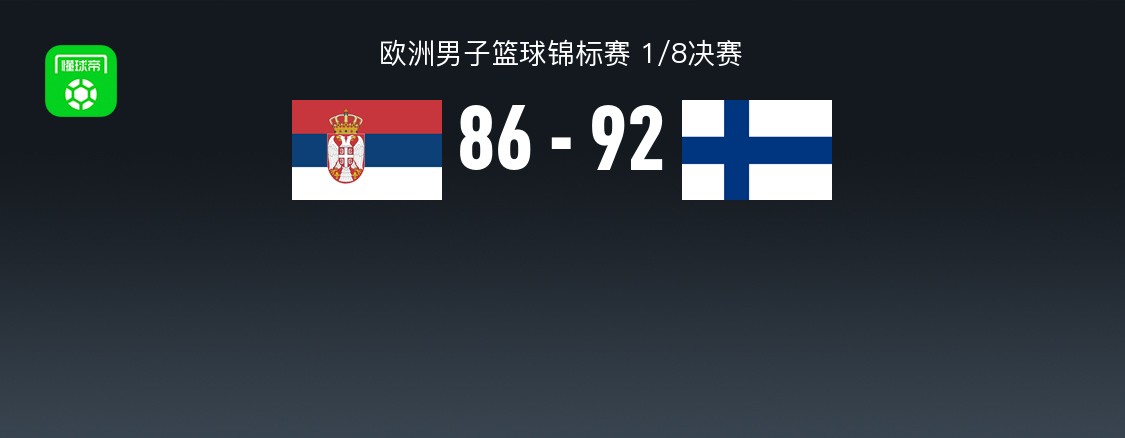 亚男篮, 尼古拉, 篮约基奇